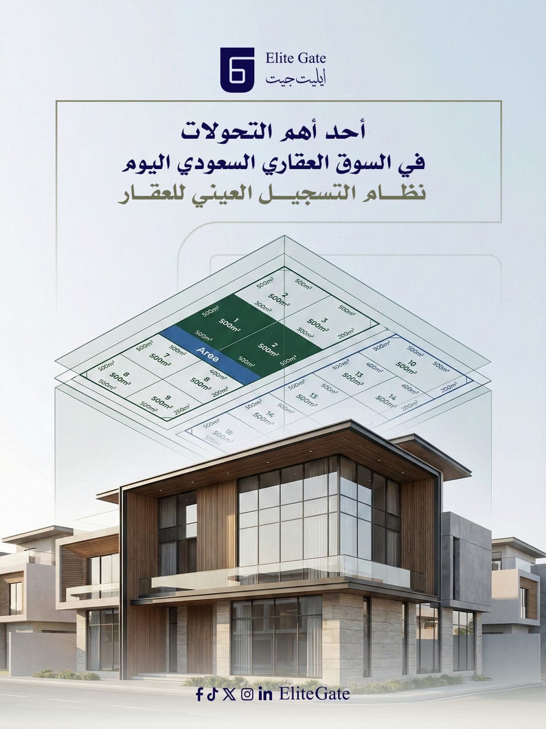 التسجيل العيني للعقار